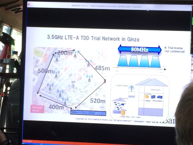 8 Macro cells and one small cell were used in demonstrating LTE-Advanced in 3.5 GHz.